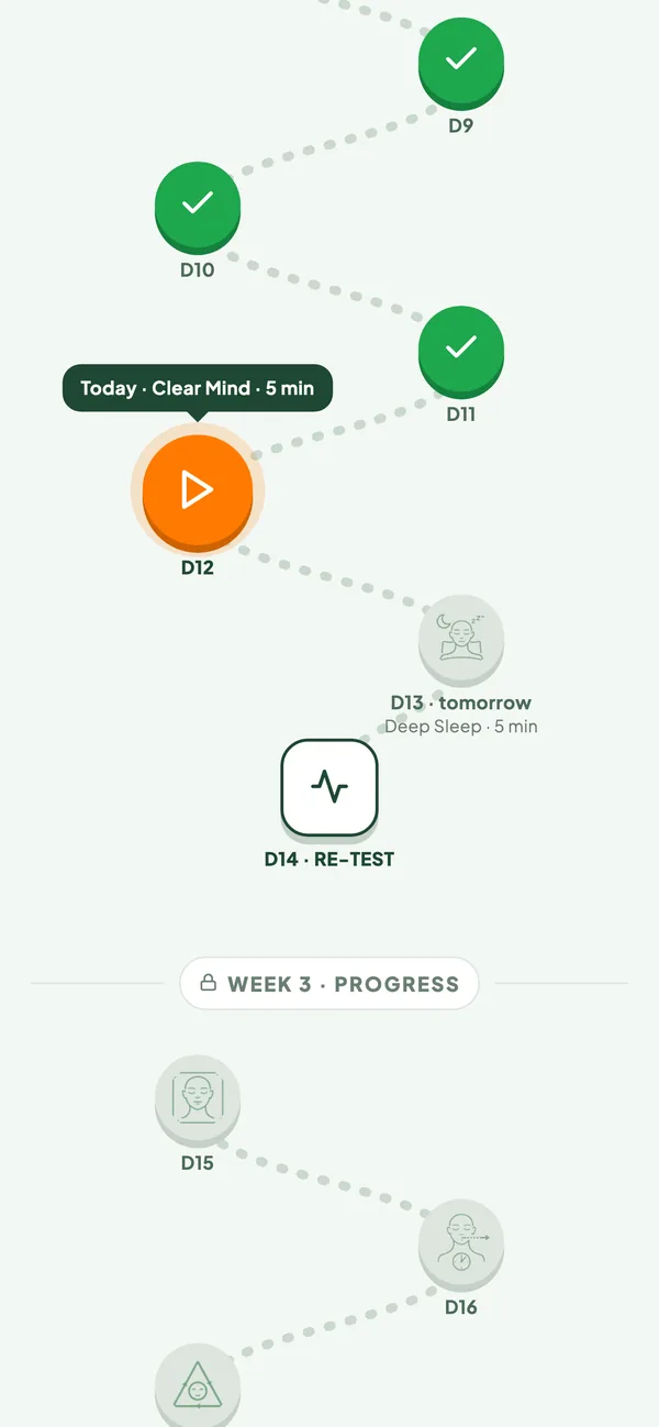BreathLife - the 28-day path